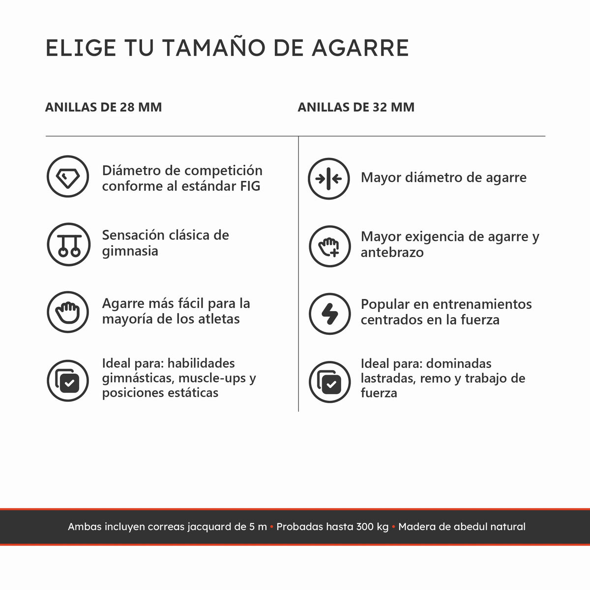 Anillas de calistenia de 28 mm y 32 mm para diferentes tamaños de agarre