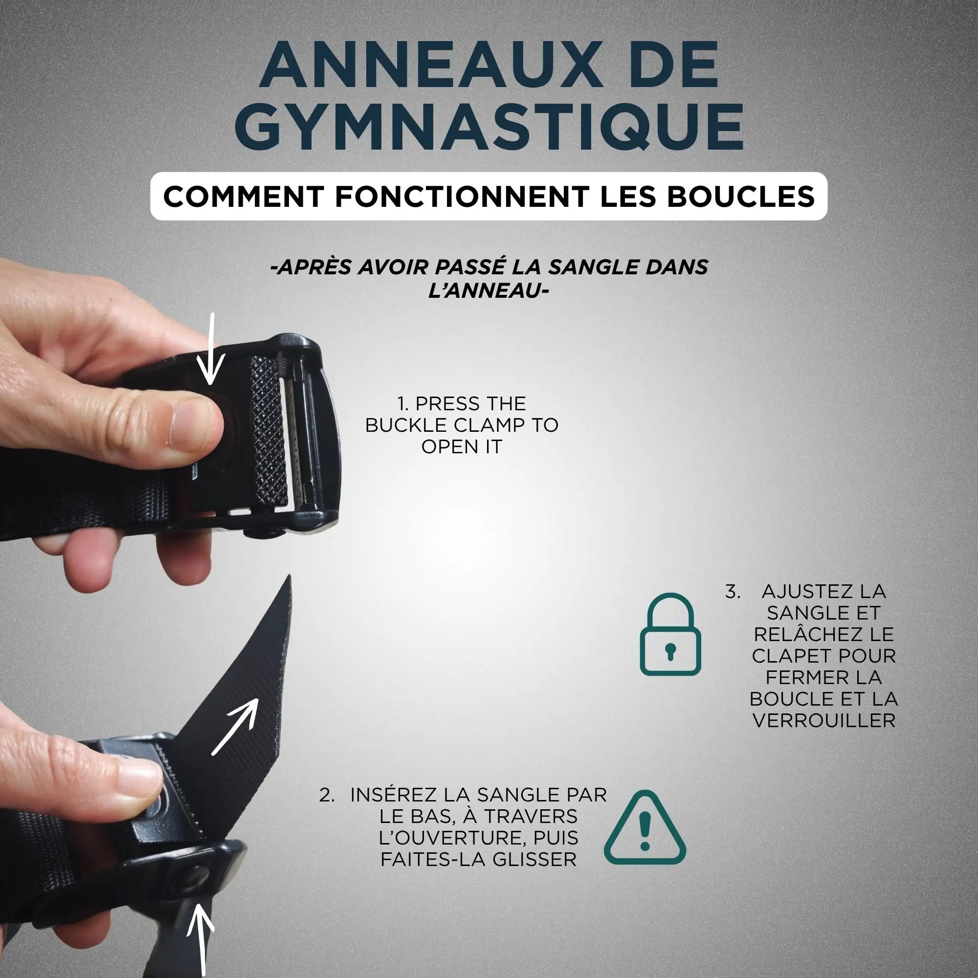 anneaux de gymnastique comment fonctionnent les boucles