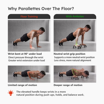 Push-up comparison showing wrist position on the floor and on Antlettes parallettes