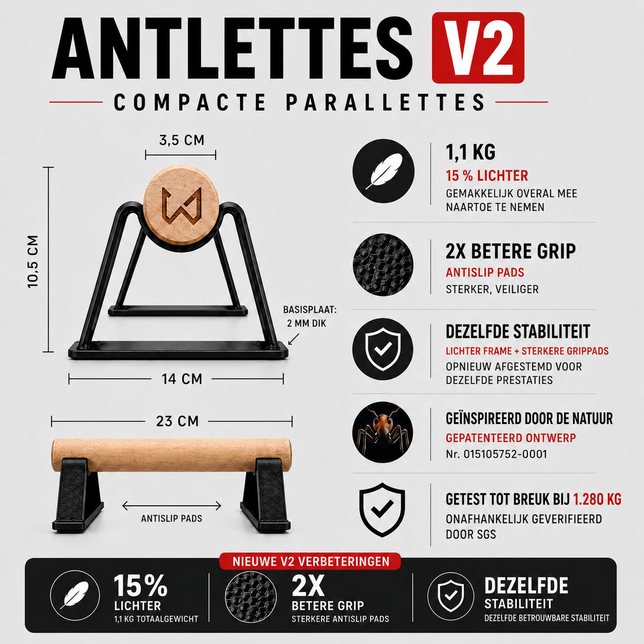 antlettes v2 compacte parallettes specificaties