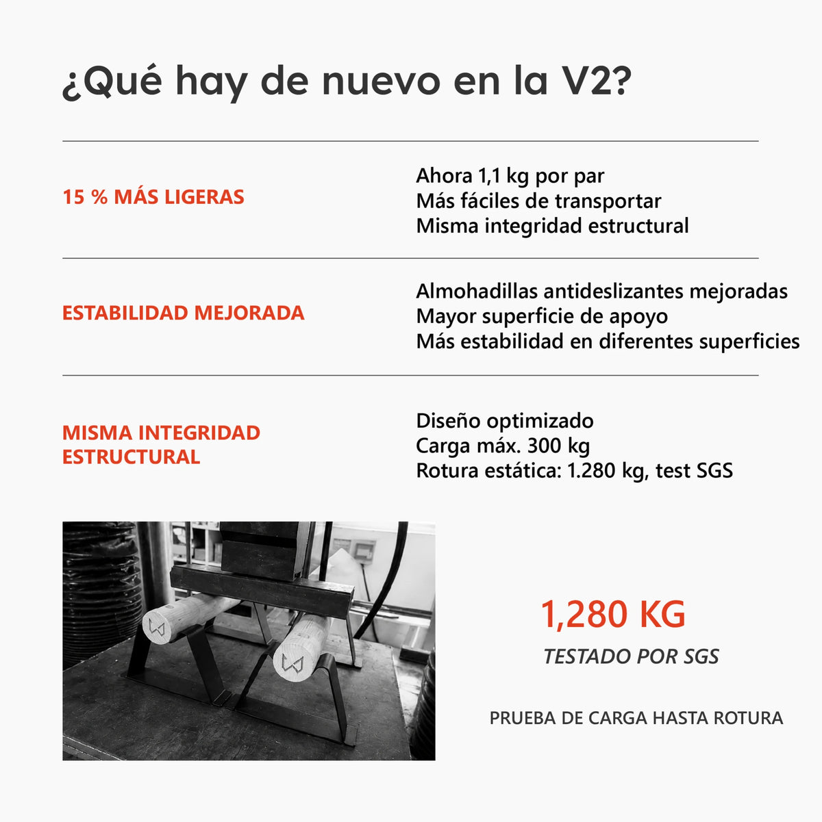 Paralelas Antlettes V2 durante una prueba de carga hasta rotura