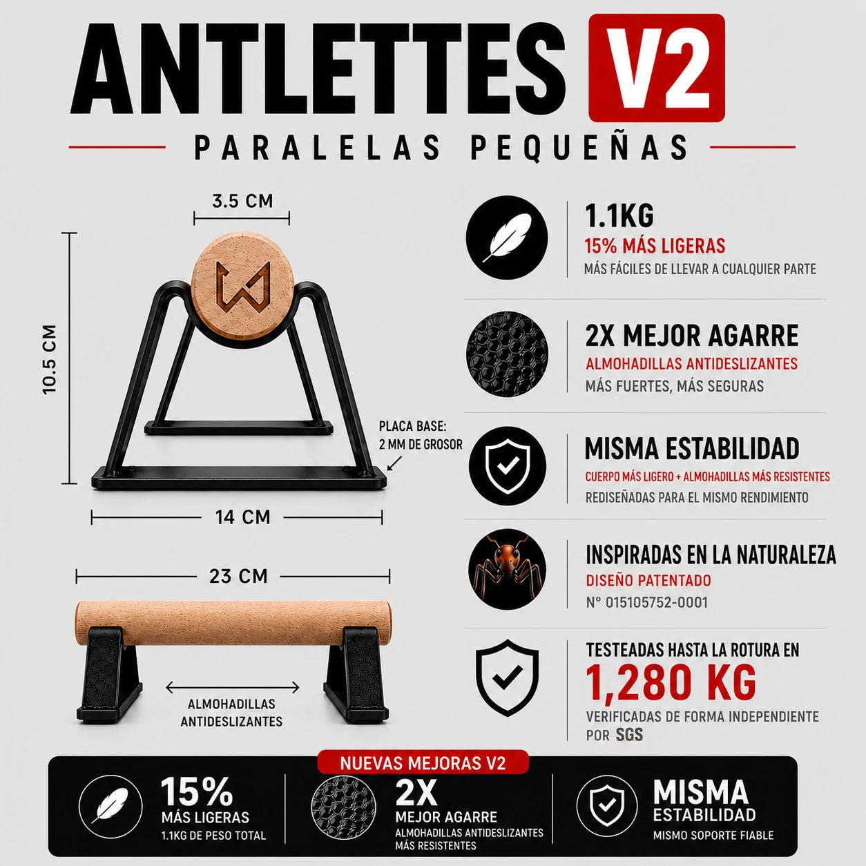 antlettes v2 paralelas pequenas especificaciones