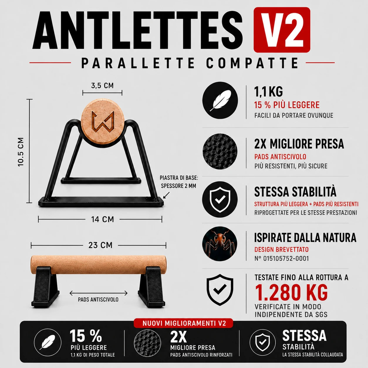 antlettes v2 parallette compatte specifiche