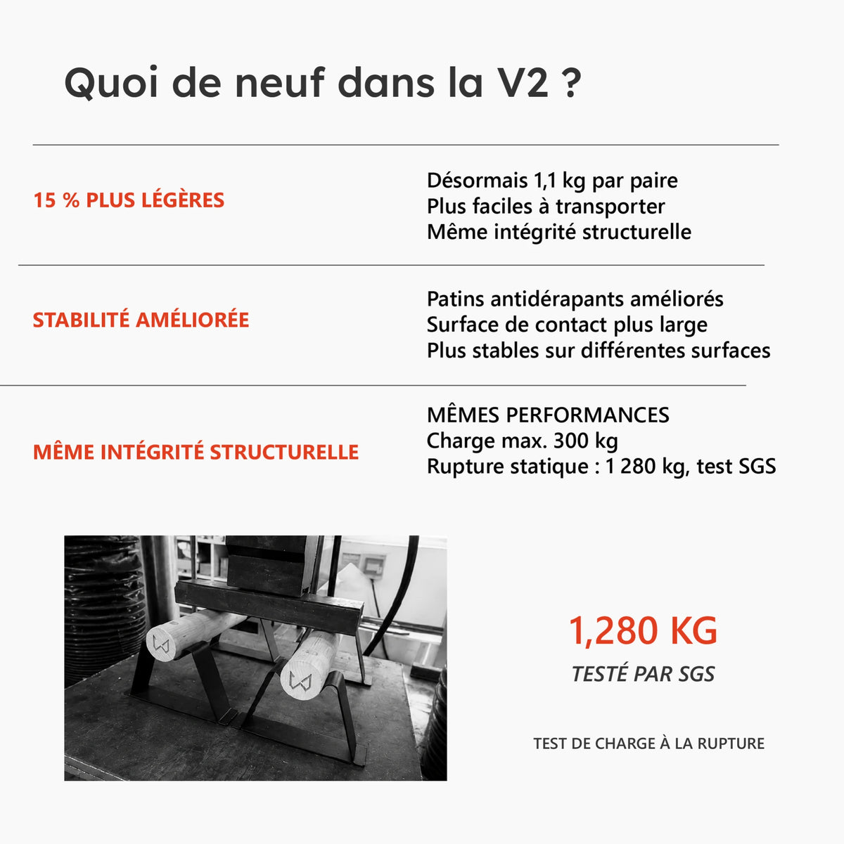 Parallettes Antlettes V2 pendant un test de charge statique jusqu’à rupture