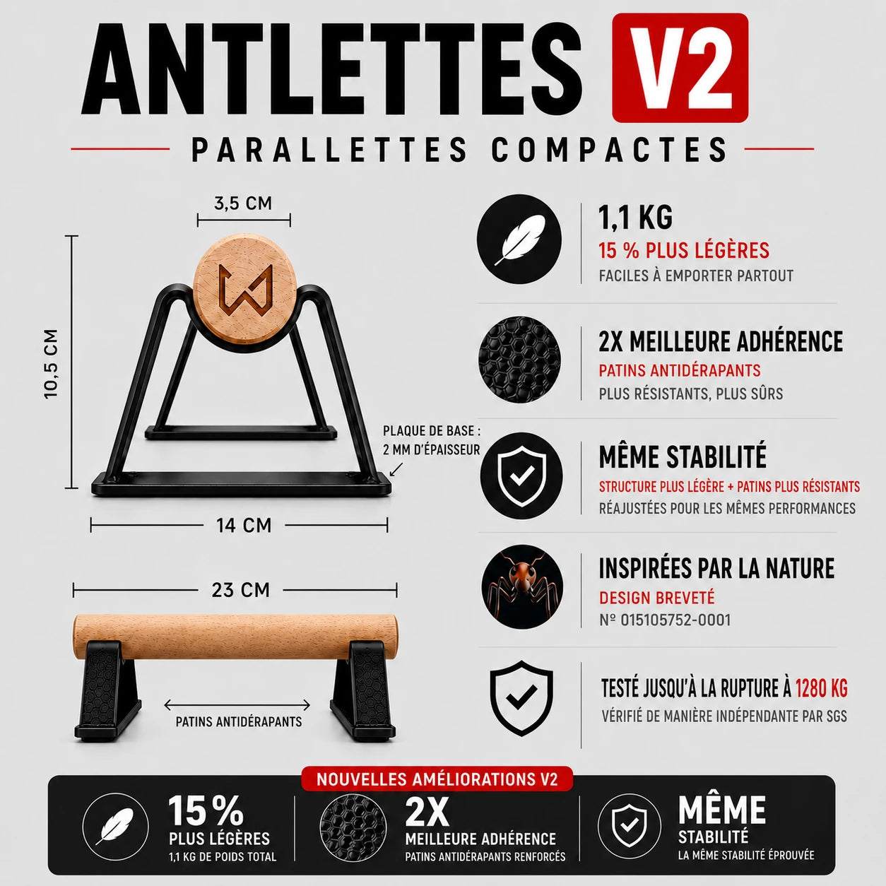 antlettes v2 petites parallettes avantages