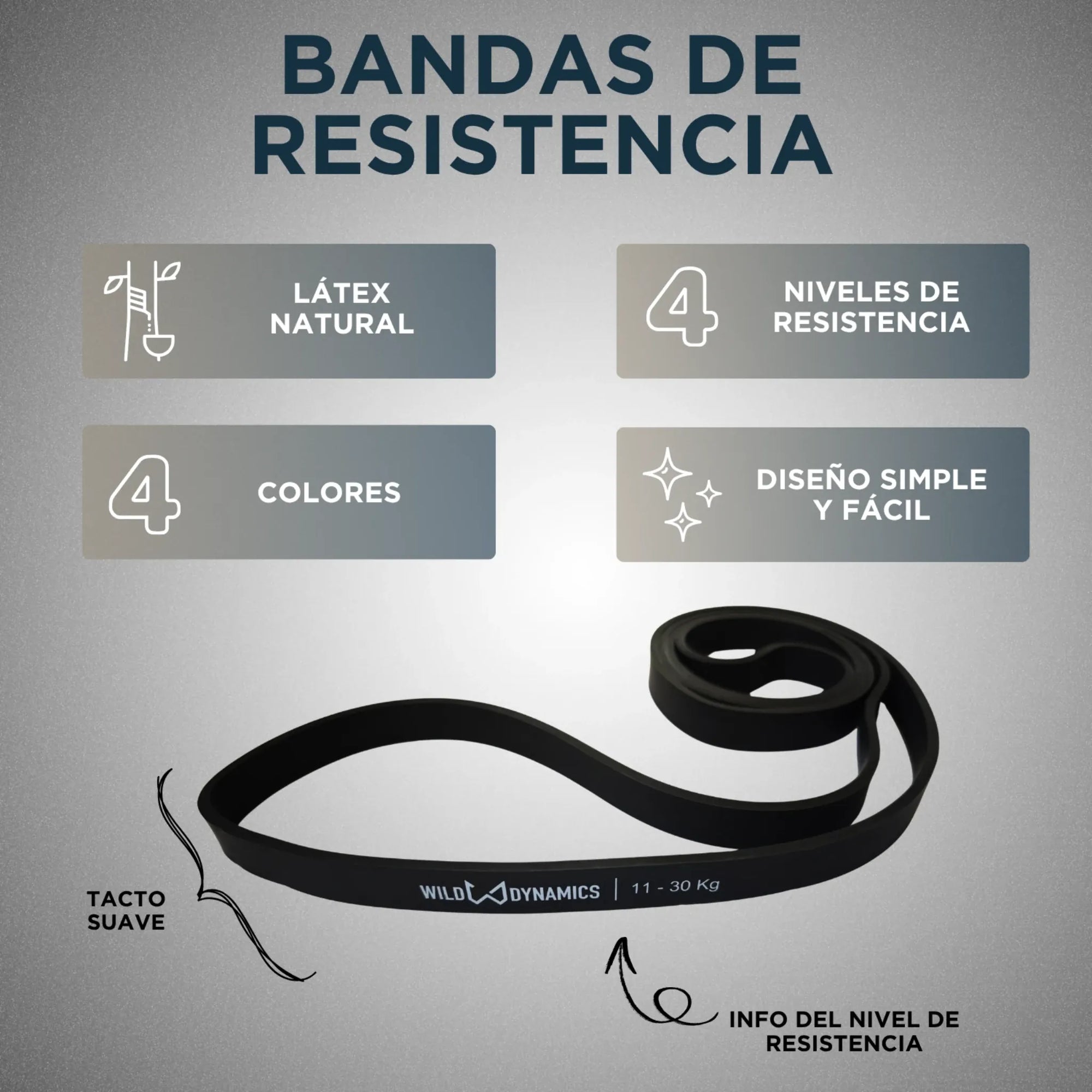 Resistance band with features listed on a gray background