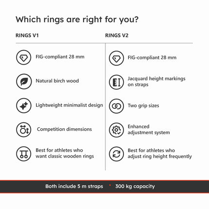 Wooden Rings V1