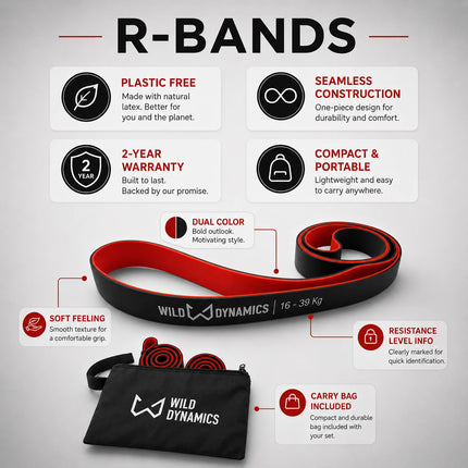 Resistance Bands