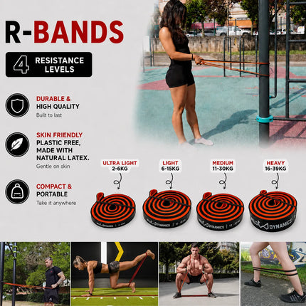 Resistance Bands