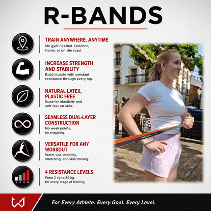 Resistance Bands