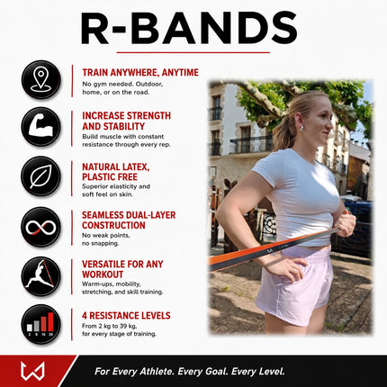 R bands training benefits